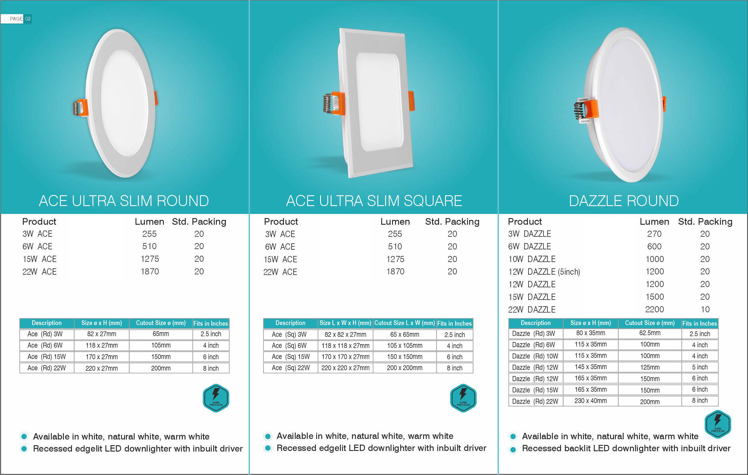 FINAL Multi Product FEB 2023 (1) (1)_Page_08