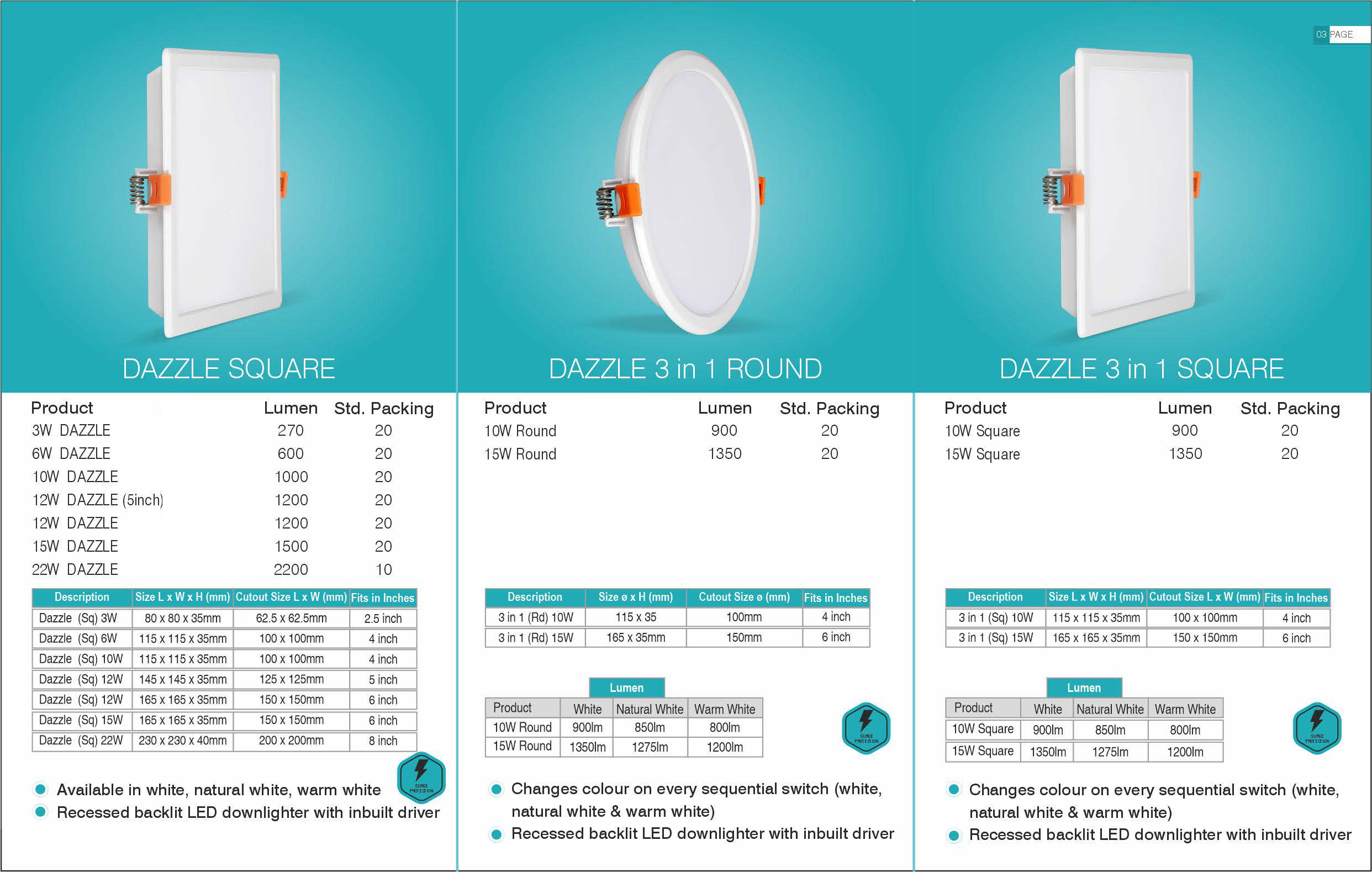 FINAL Multi Product FEB 2023 (1) (1)_Page_09