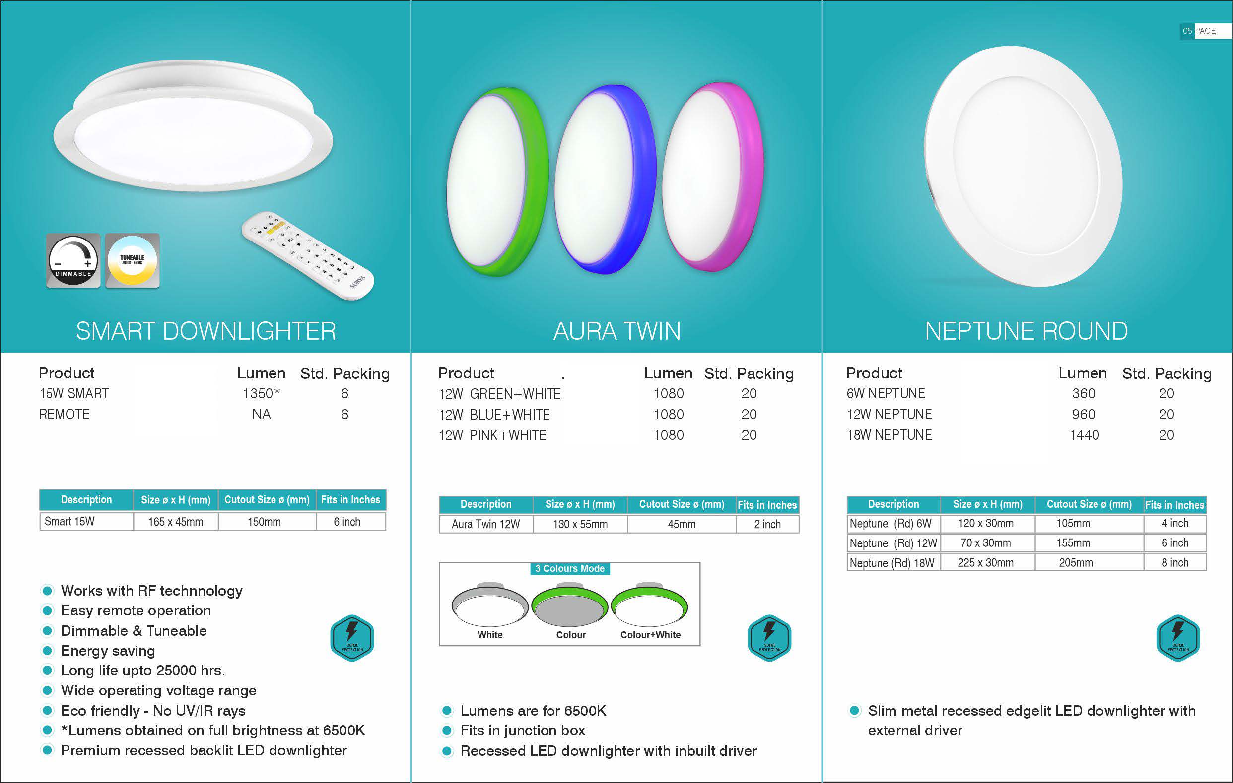 FINAL Multi Product FEB 2023 (1) (1)_Page_11