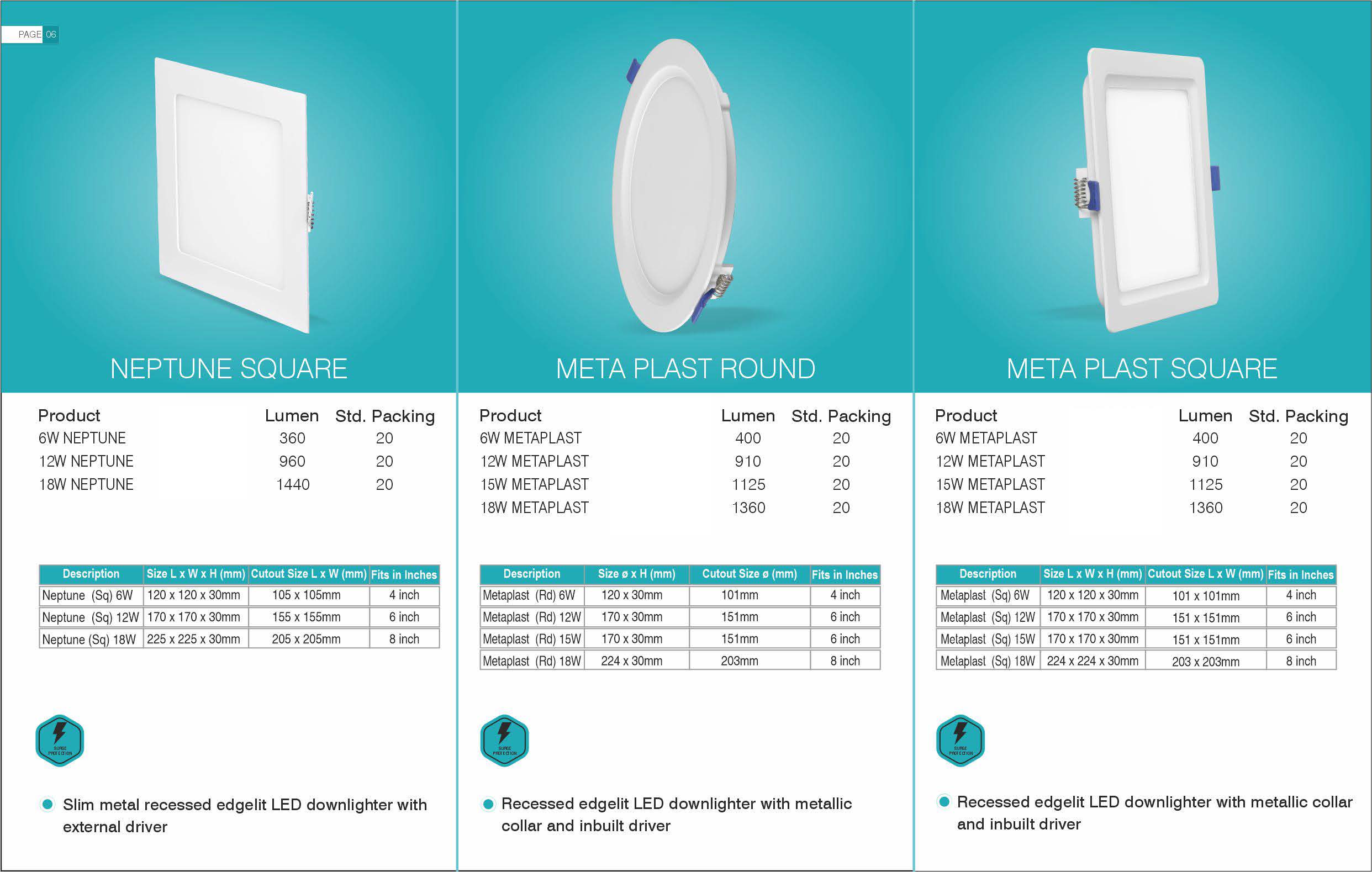 FINAL Multi Product FEB 2023 (1) (1)_Page_12