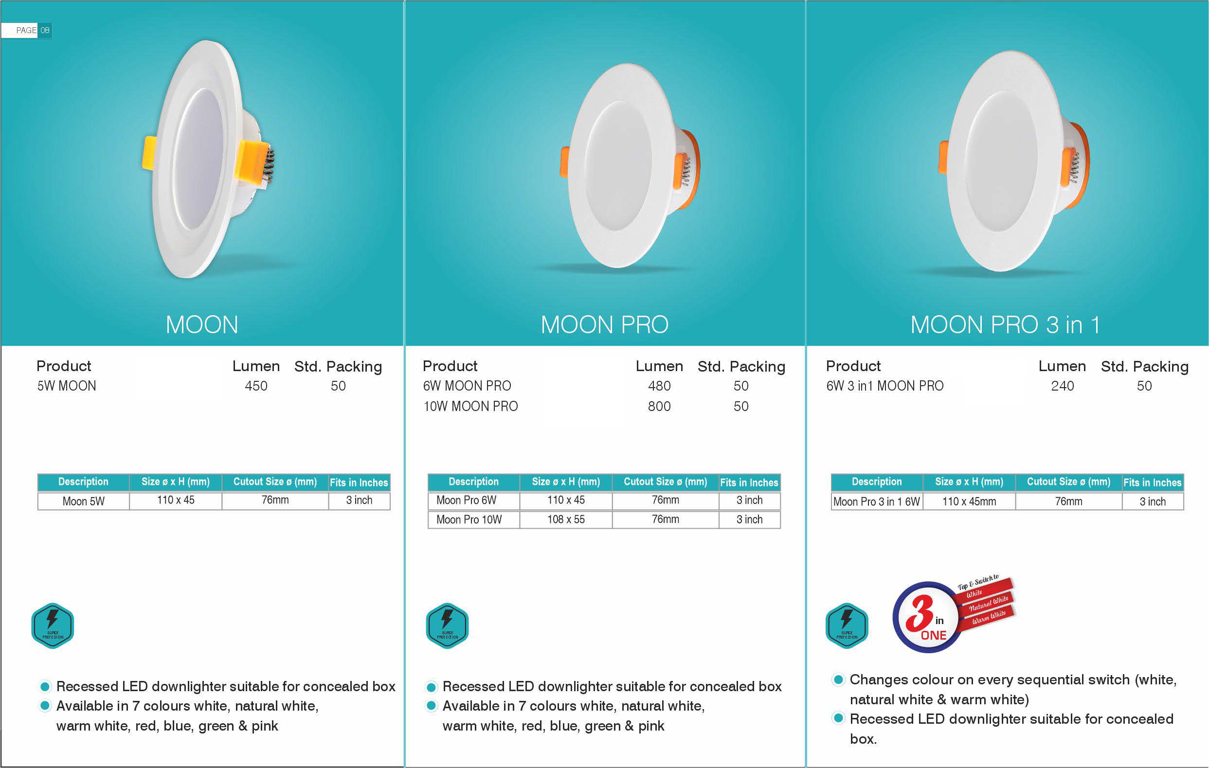 FINAL Multi Product FEB 2023 (1) (1)_Page_14