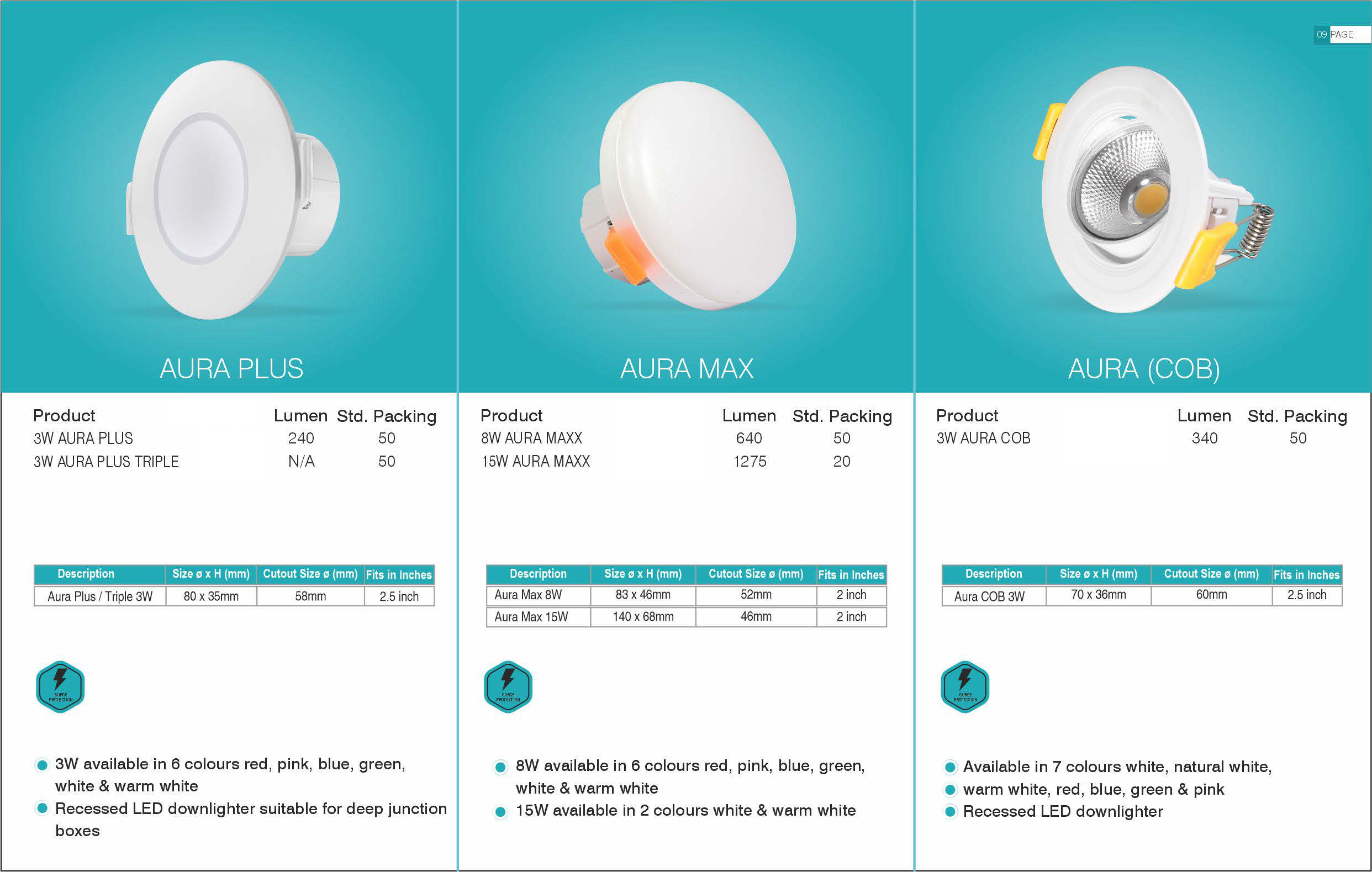 FINAL Multi Product FEB 2023 (1) (1)_Page_15
