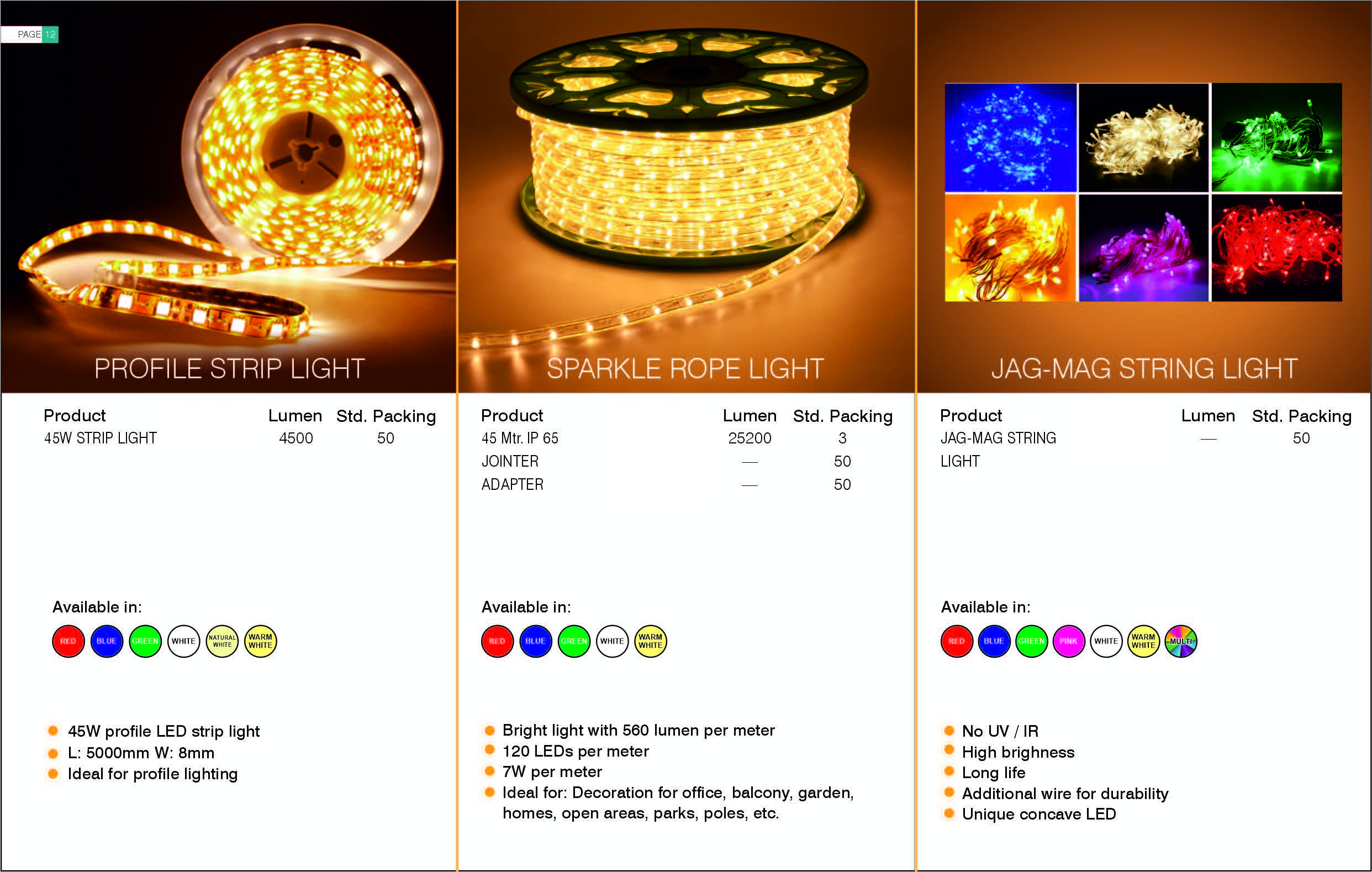 FINAL Multi Product FEB 2023 (1) (1)_Page_18