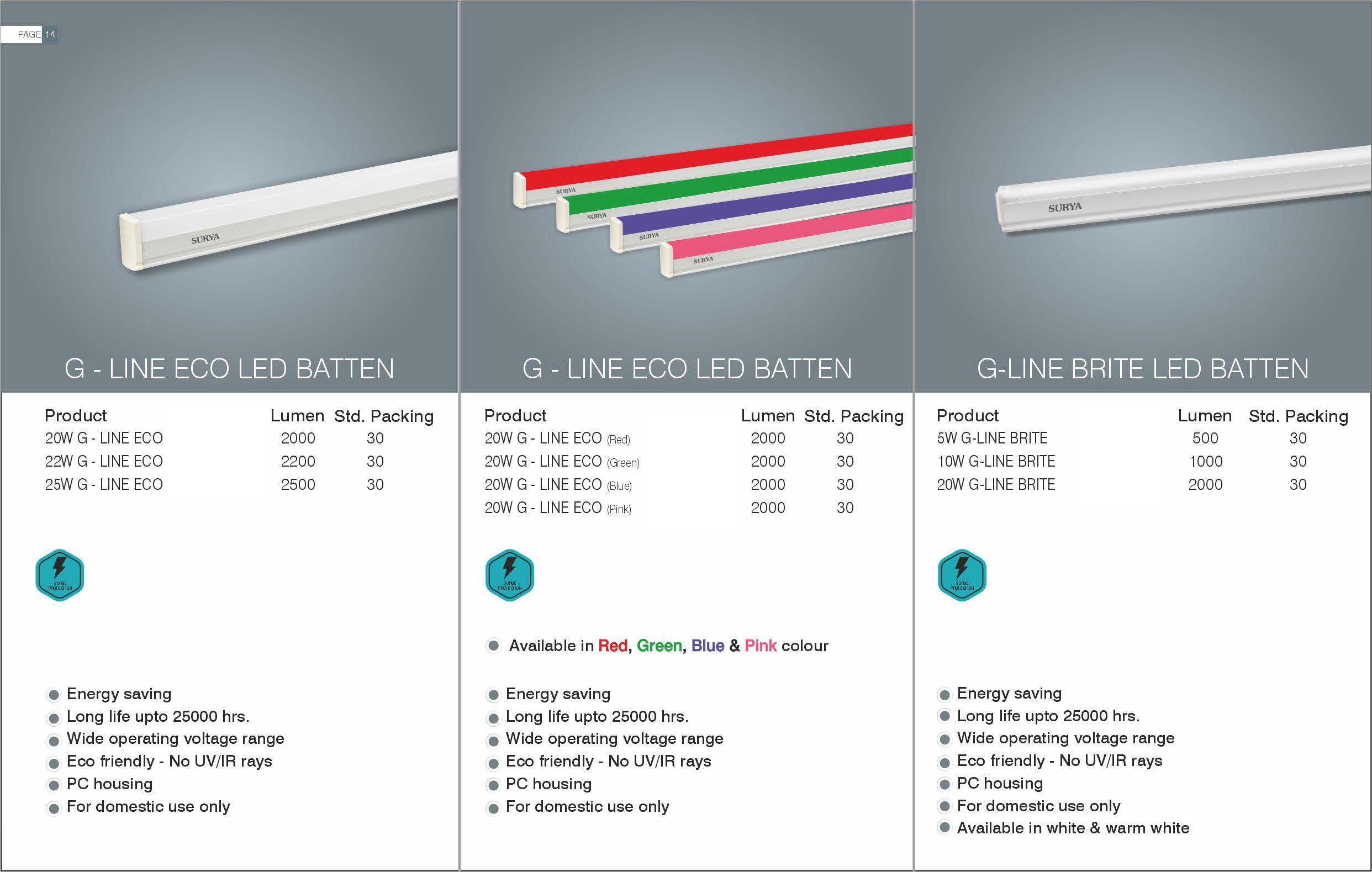 FINAL Multi Product FEB 2023 (1)_Page_20