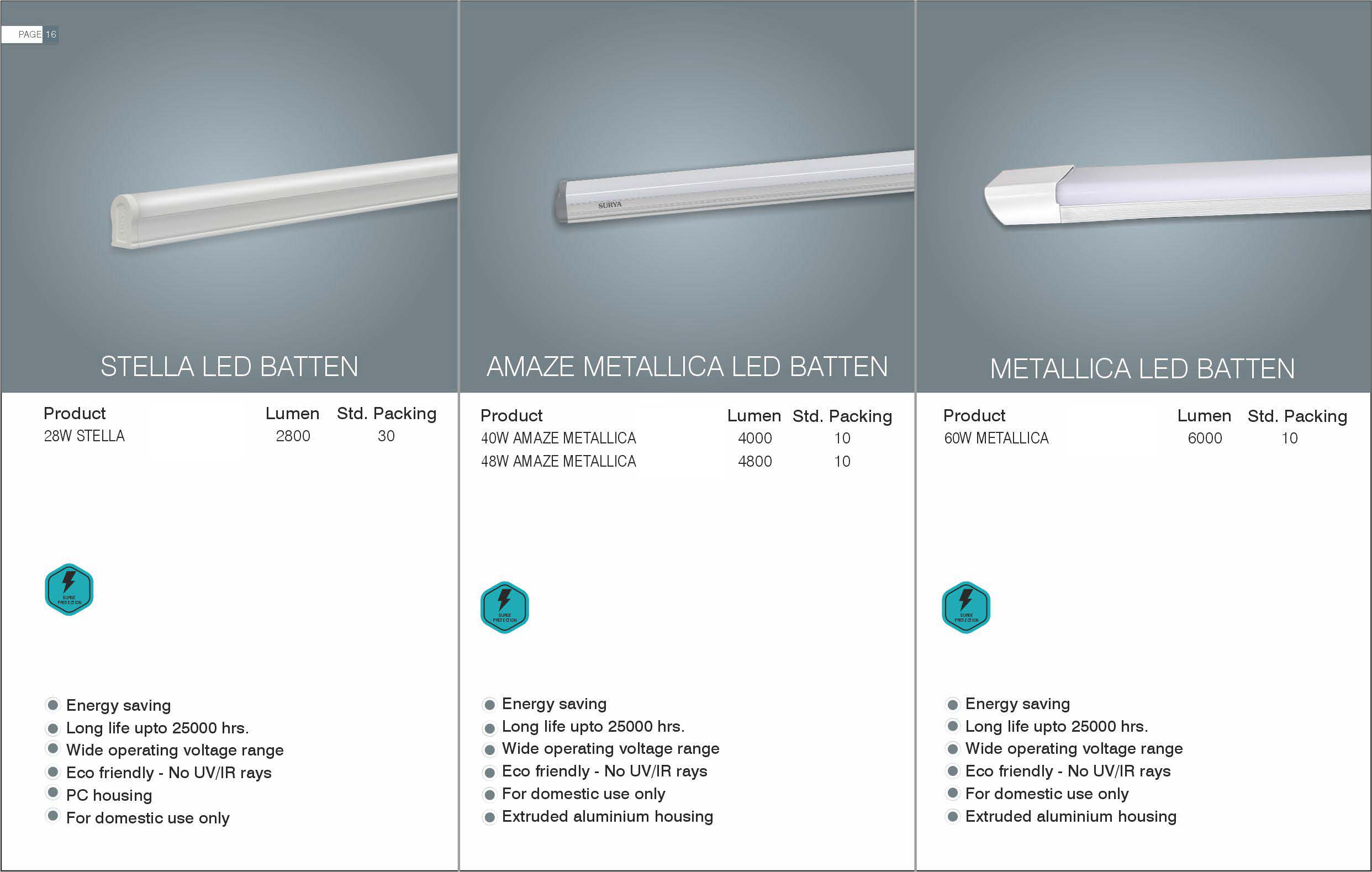 FINAL Multi Product FEB 2023 (1)_Page_22