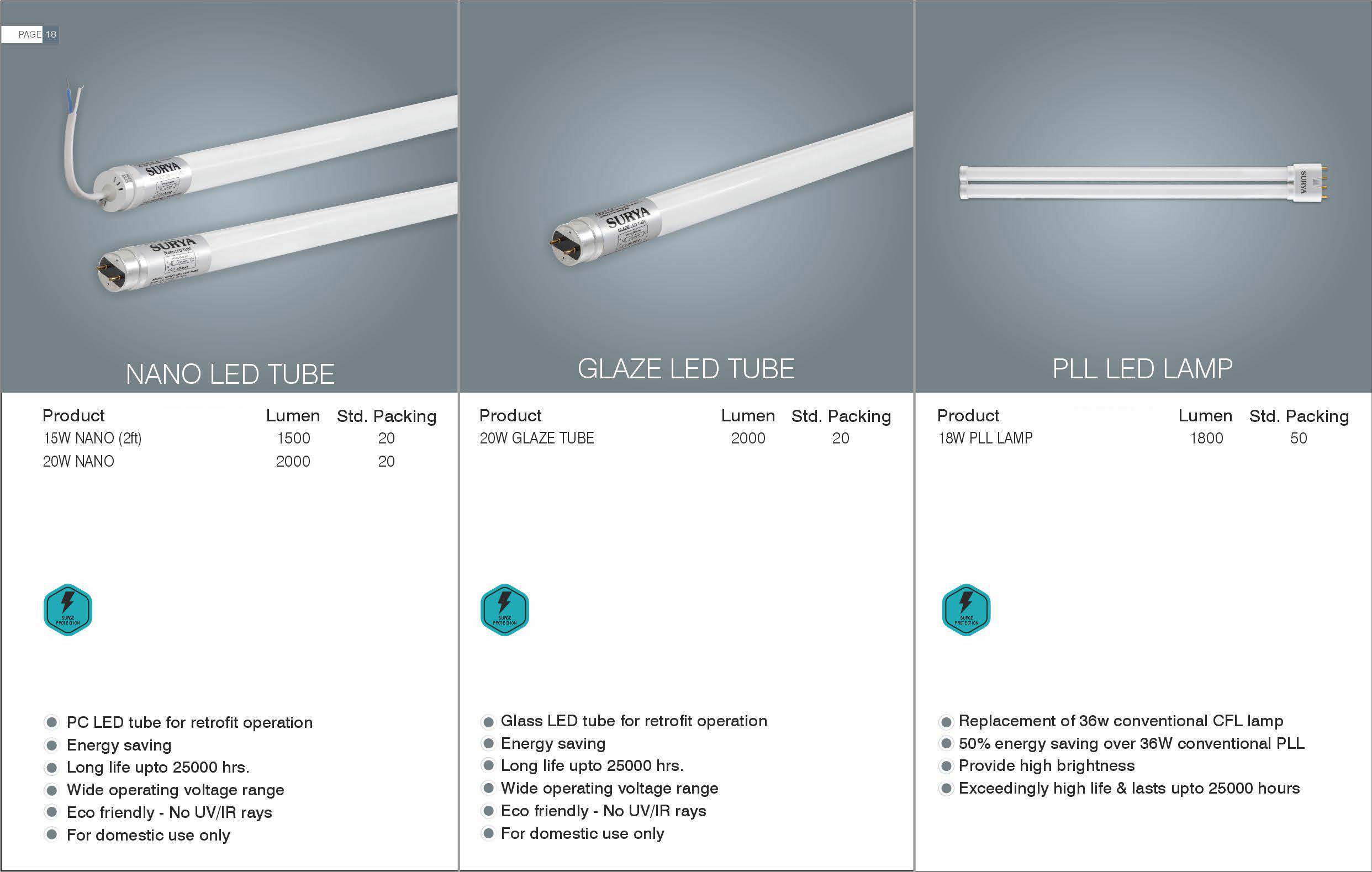 FINAL Multi Product FEB 2023 (1)_Page_24
