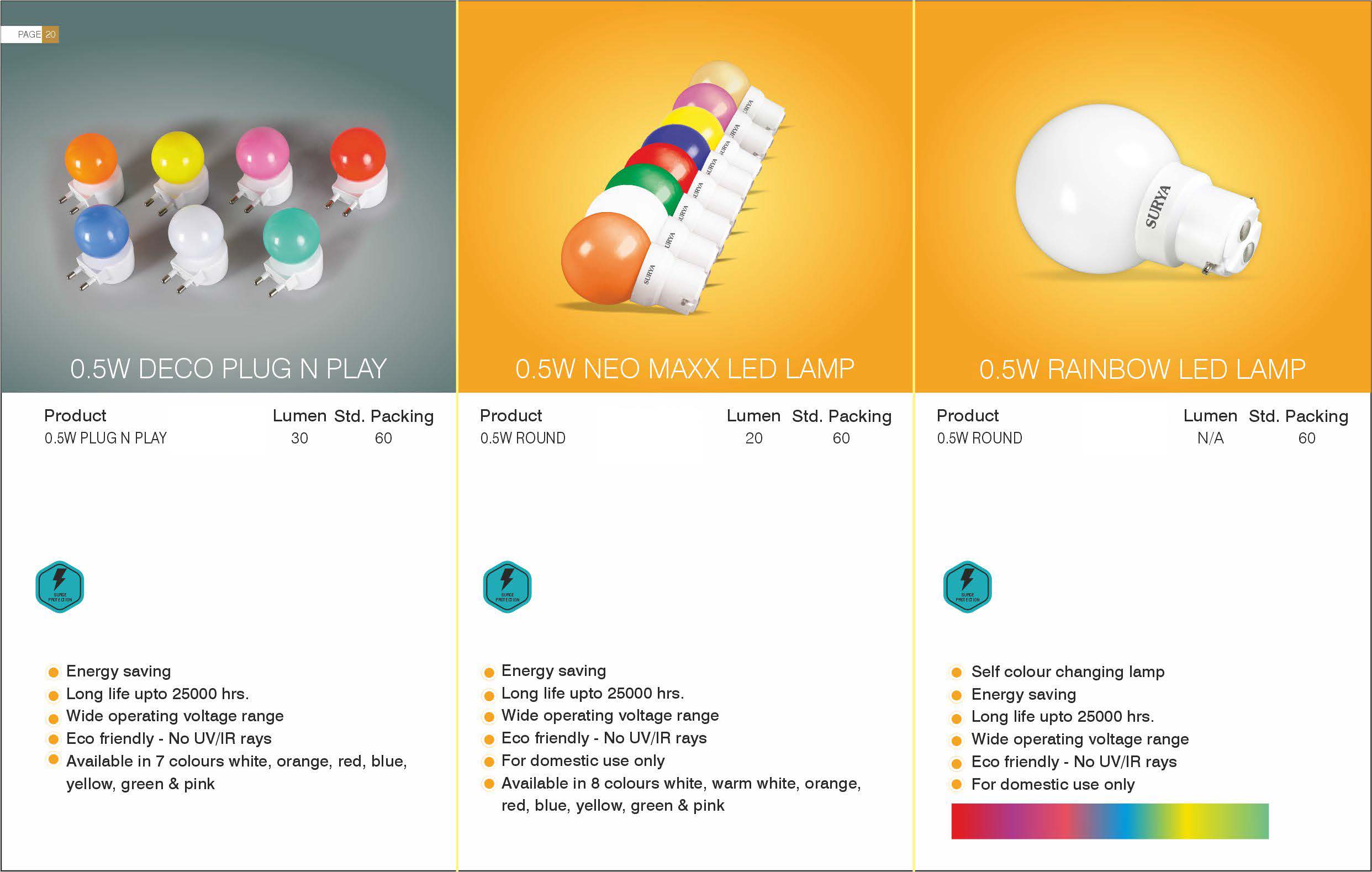 FINAL Multi Product FEB 2023 (1)_Page_26