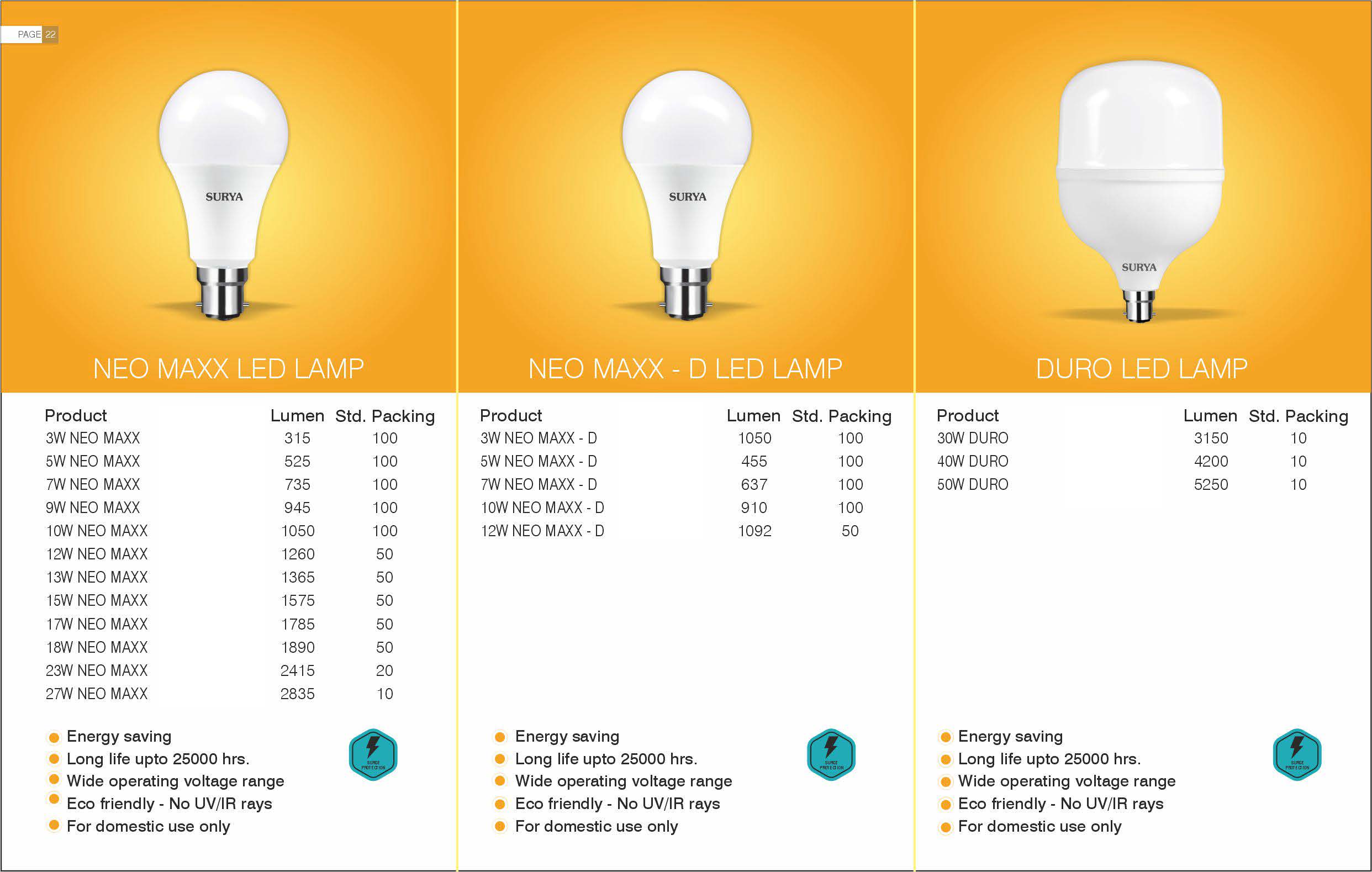 FINAL Multi Product FEB 2023 (1)_Page_28