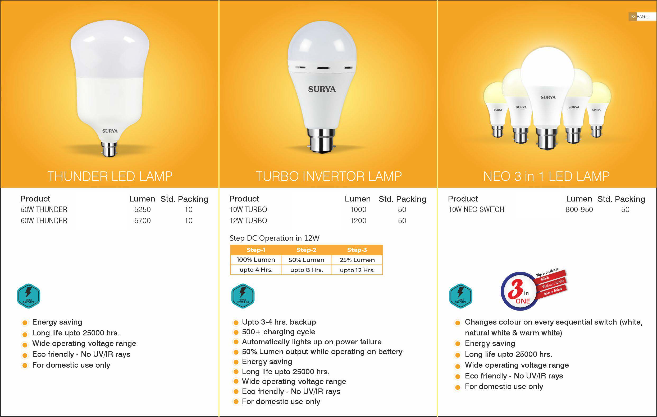 FINAL Multi Product FEB 2023 (1)_Page_29