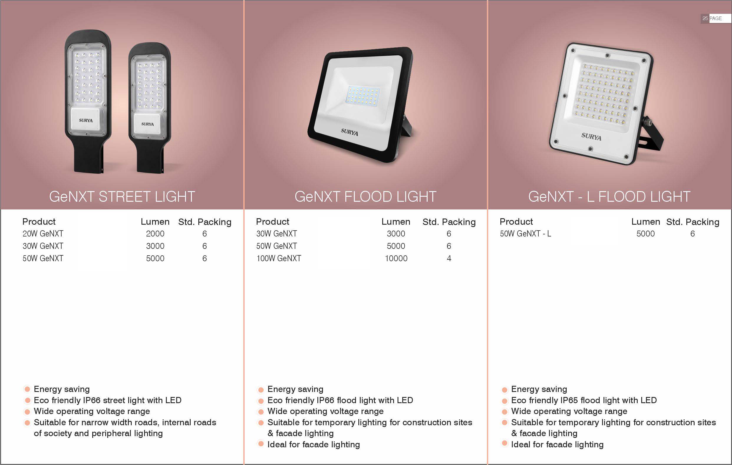 FINAL Multi Product FEB 2023 (1)_Page_31