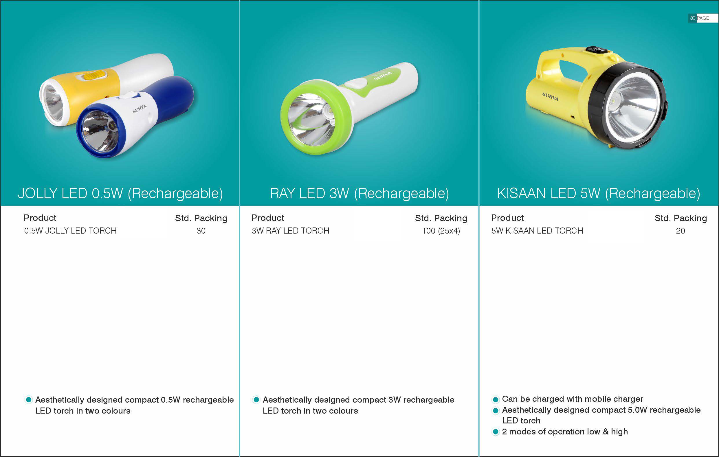 FINAL Multi Product FEB 2023 (1)_Page_39