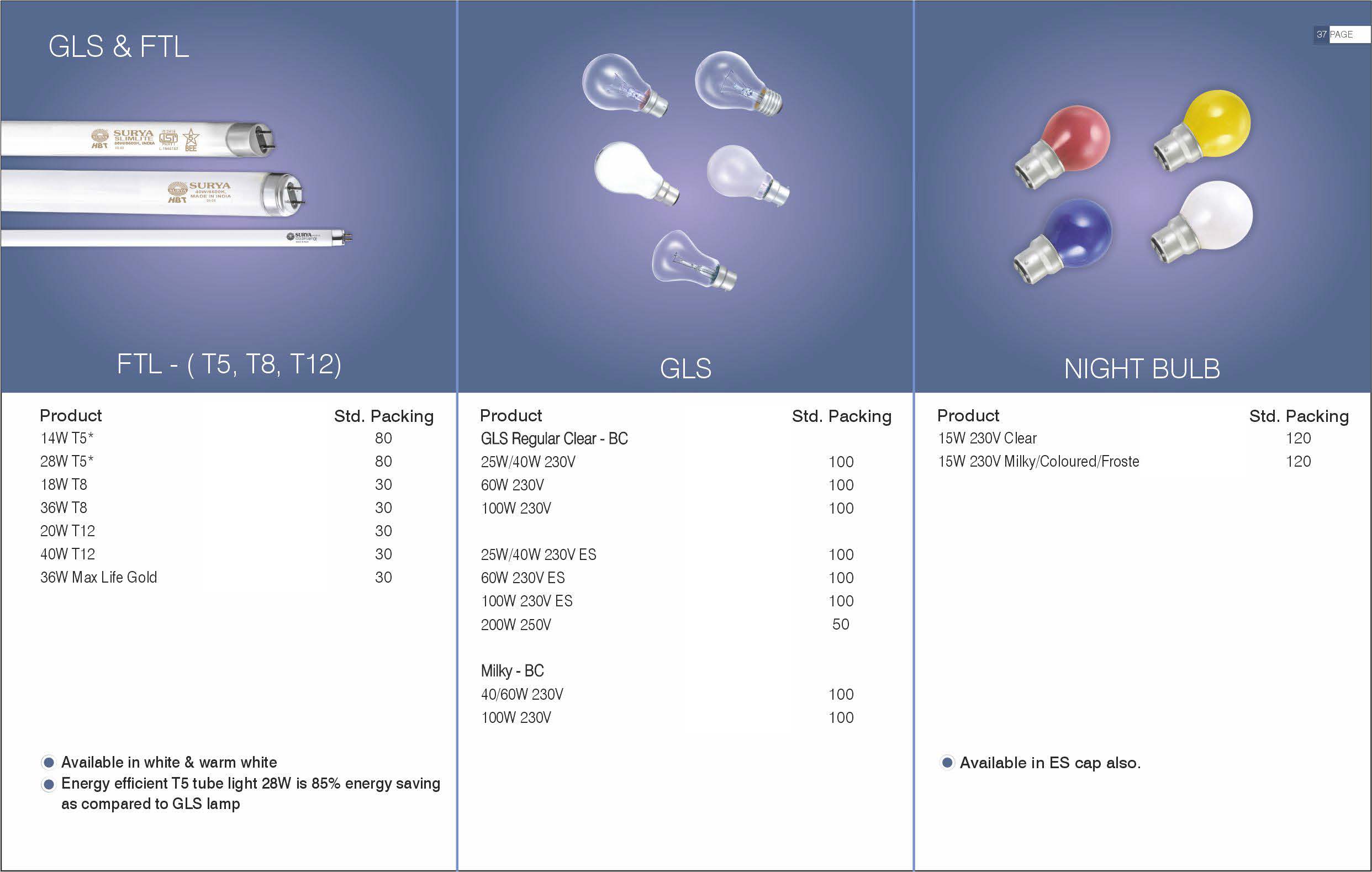 FINAL Multi Product FEB 2023 (1)_Page_43